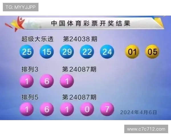 大乐透开奖66期今晚号码揭晓，惊喜大奖等你拿！